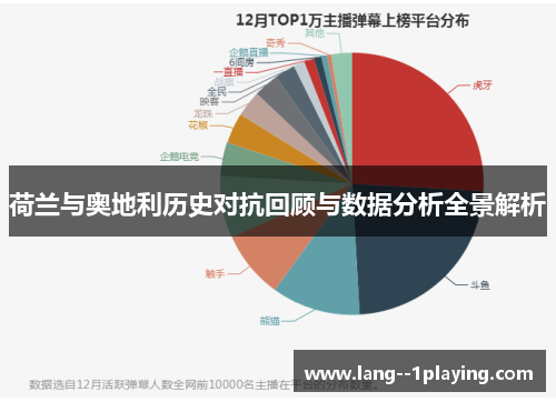 荷兰与奥地利历史对抗回顾与数据分析全景解析