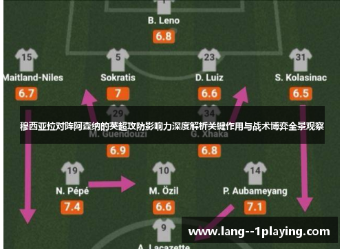 穆西亚拉对阵阿森纳的英超攻防影响力深度解析关键作用与战术博弈全景观察