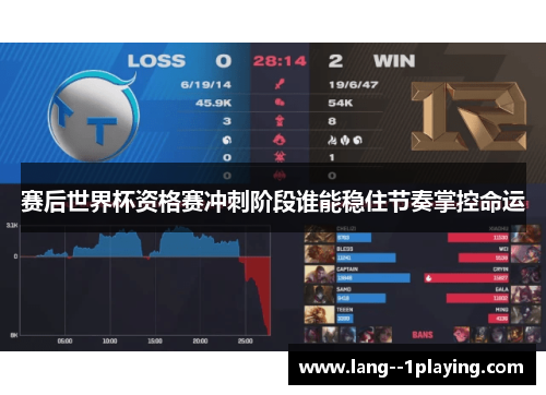 赛后世界杯资格赛冲刺阶段谁能稳住节奏掌控命运 赛后世界杯资格赛冲刺阶段谁能稳住节奏掌控命运