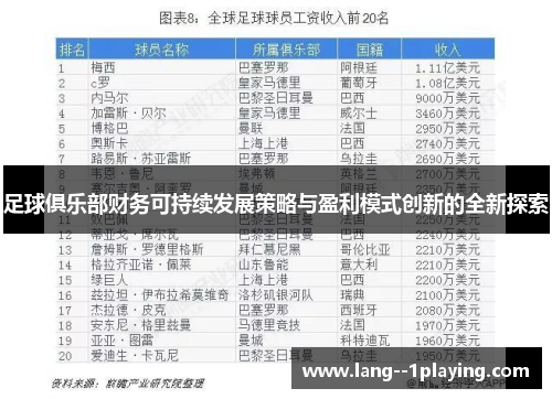 足球俱乐部财务可持续发展策略与盈利模式创新的全新探索