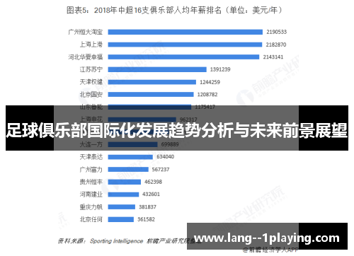 足球俱乐部国际化发展趋势分析与未来前景展望