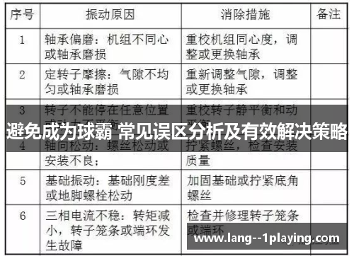 避免成为球霸 常见误区分析及有效解决策略